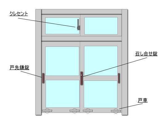 鍵のことならロックサービス松江